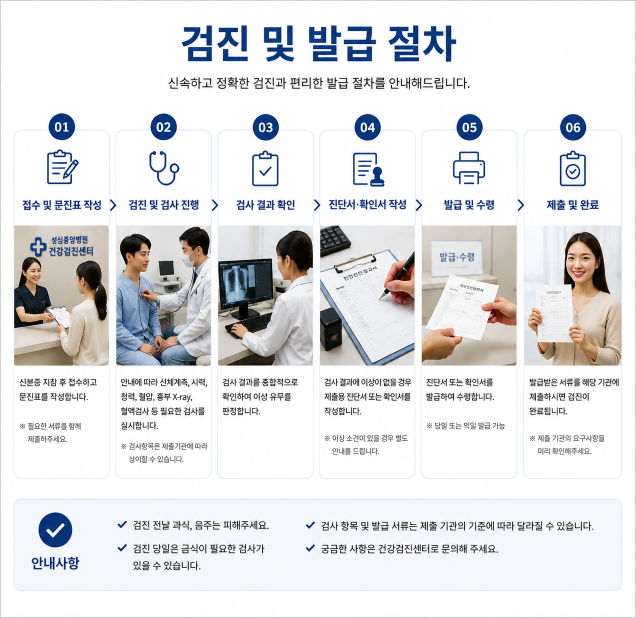 면허증 발급용 검진 자격증 발급용 검진 발급 절차